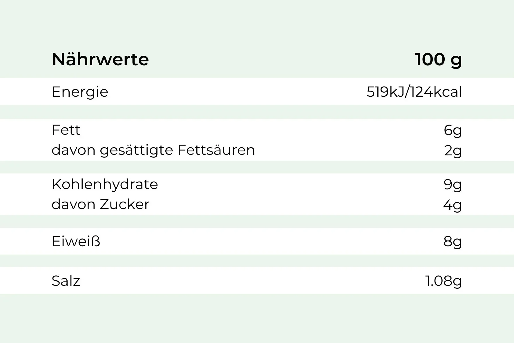 Zwei Rinderrouladen - Image 3