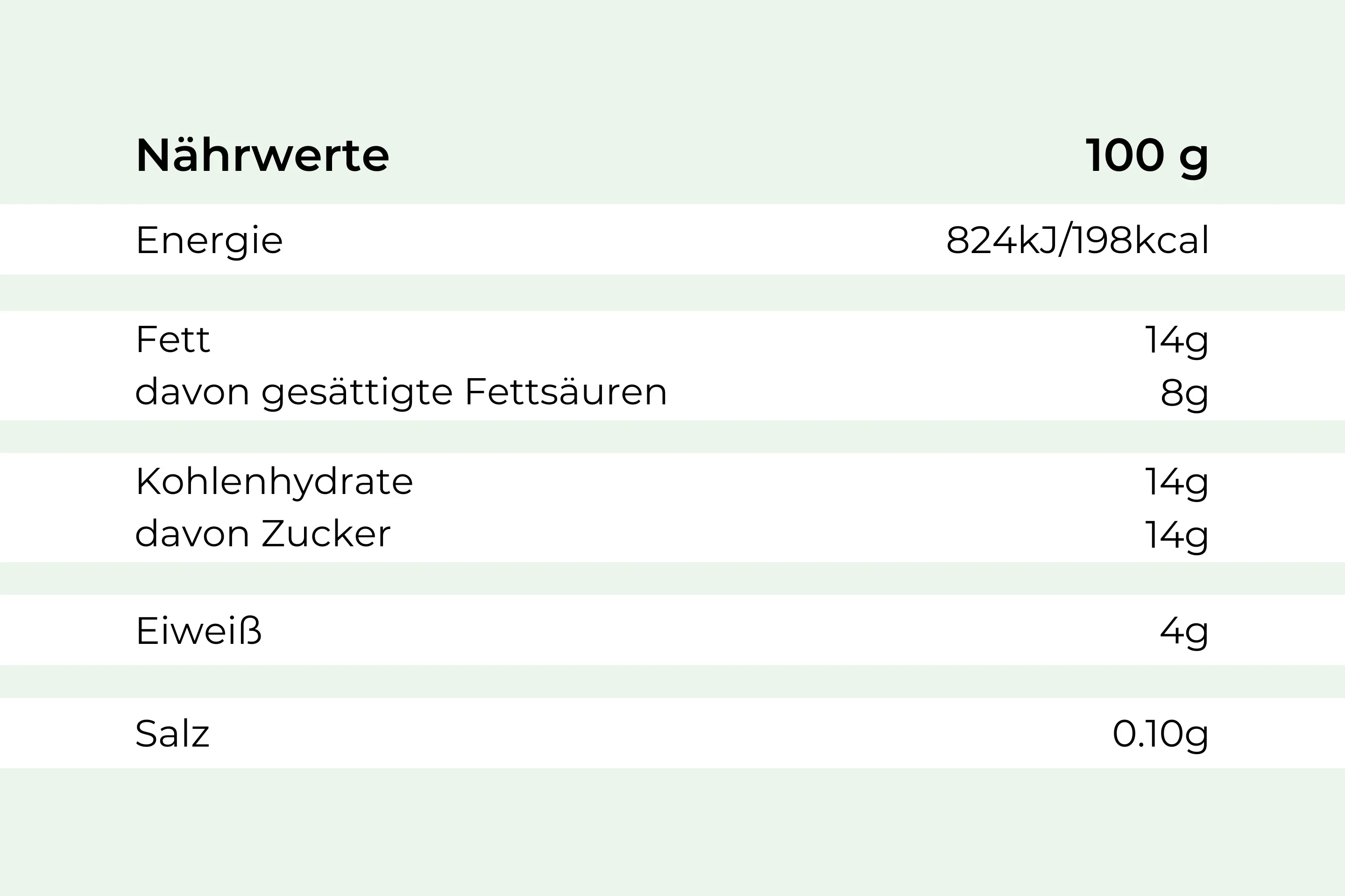Bayrische Creme mit Himbeere - Image 3