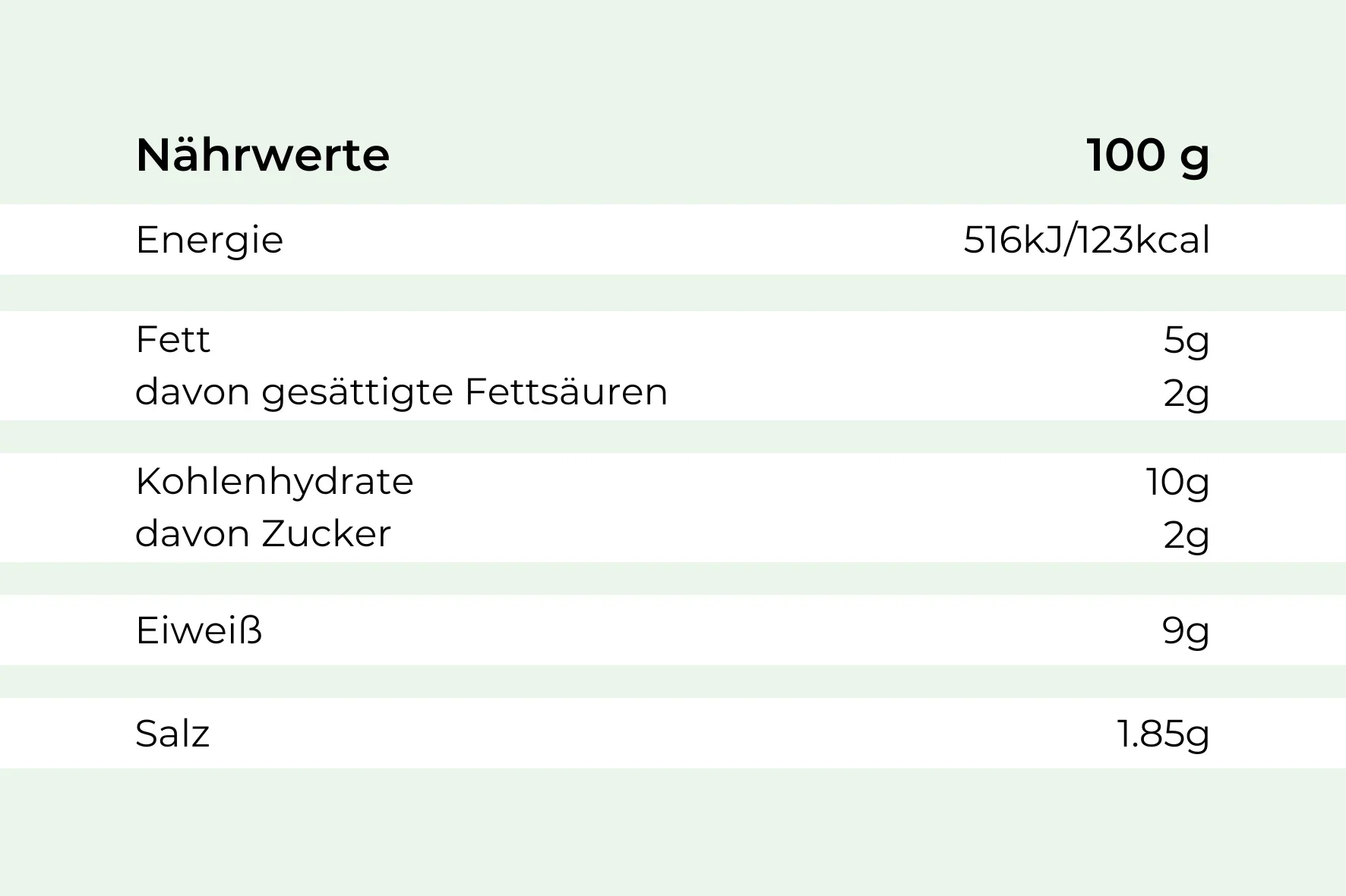 Filetteller - Image 3