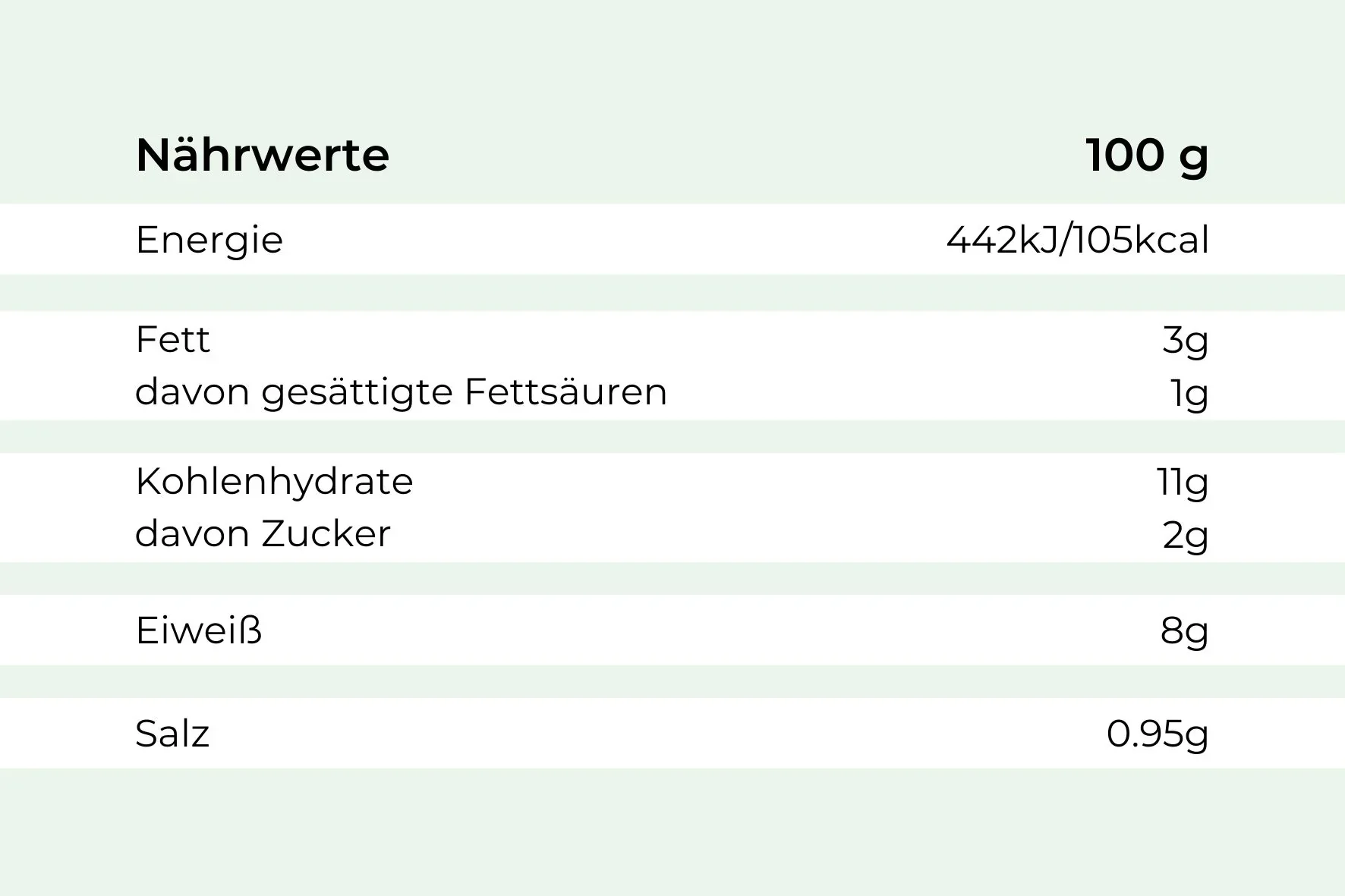 Filettöpfchen "Jäger Art" - Image 3