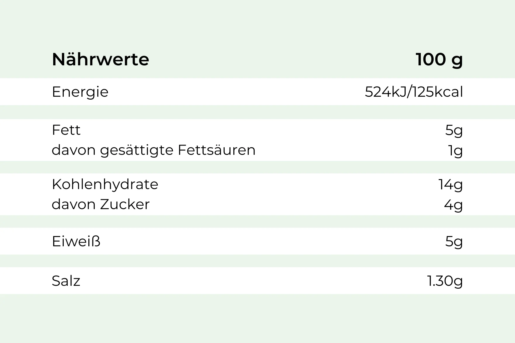 Köfte mit Hirtenkäse - Image 3