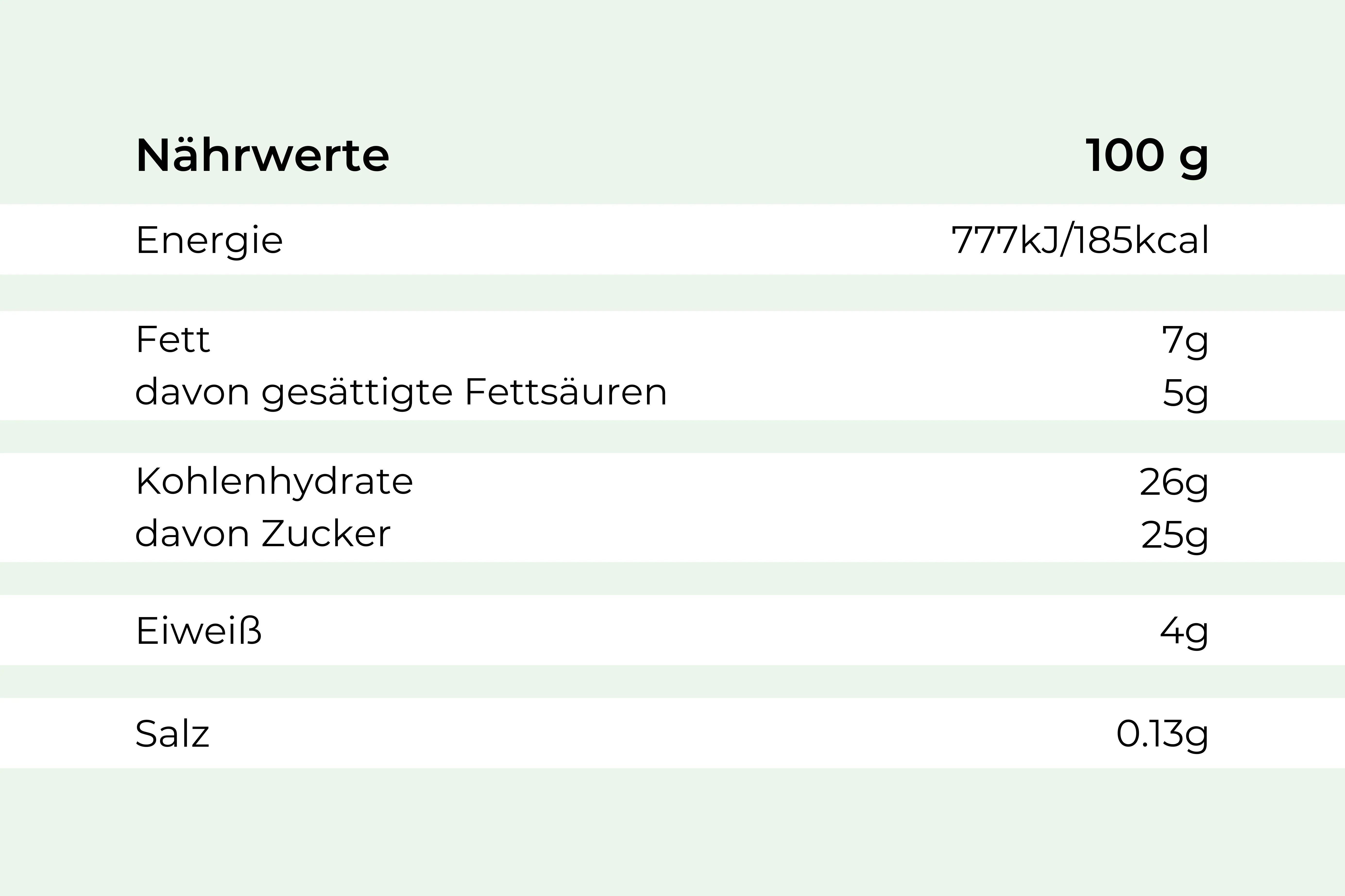 Premium-Eis Schokolade - Image 3