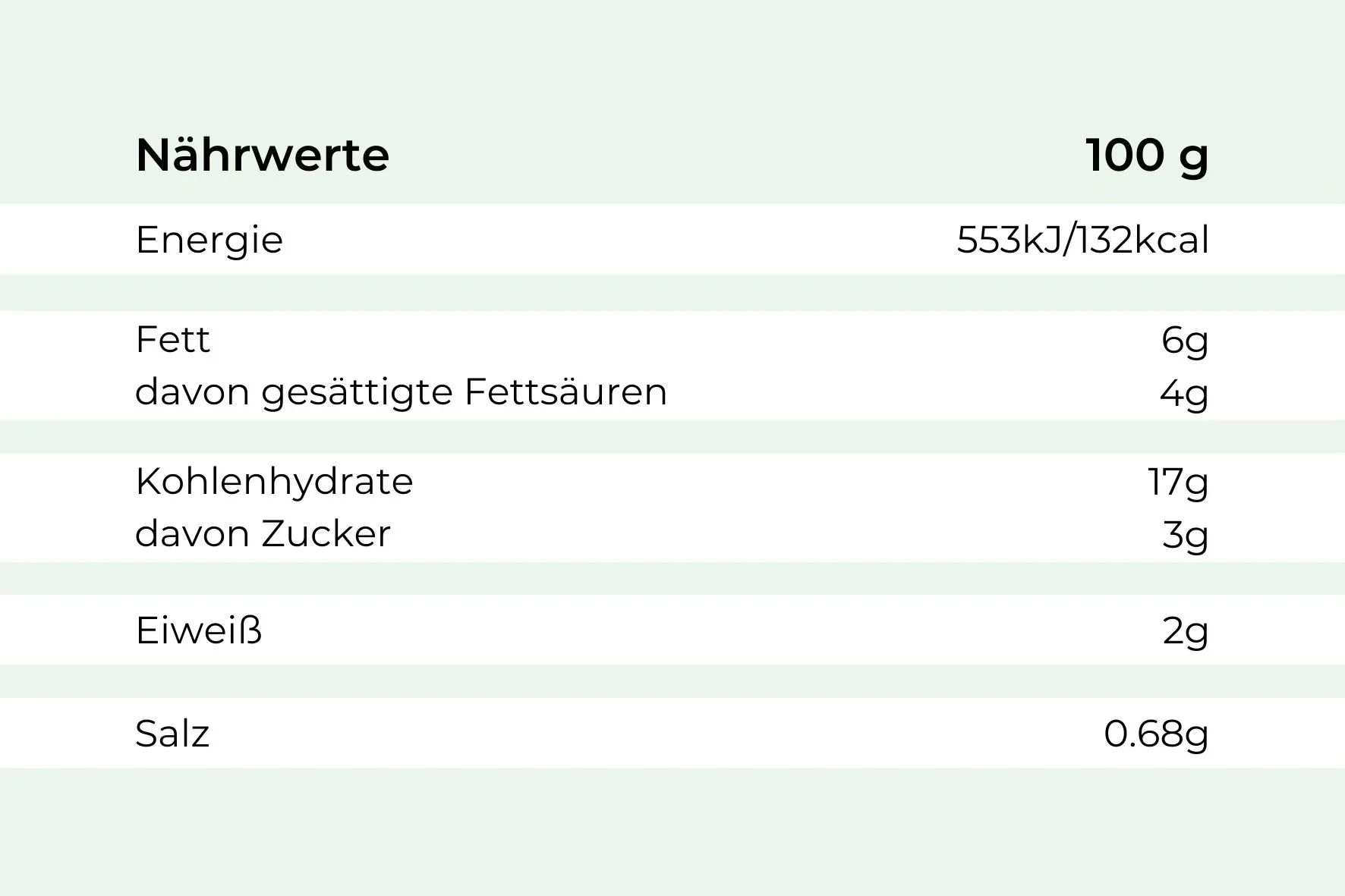 Süßkartoffel-Curry - Image 3