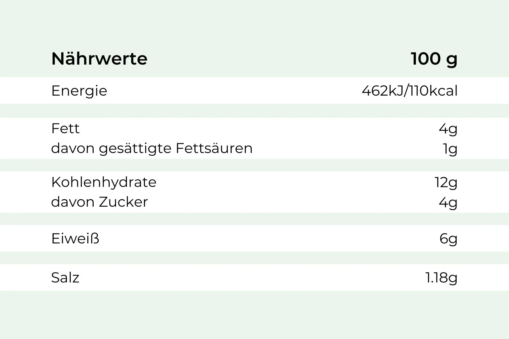 Zarter Rahmsauerbraten - Image 3