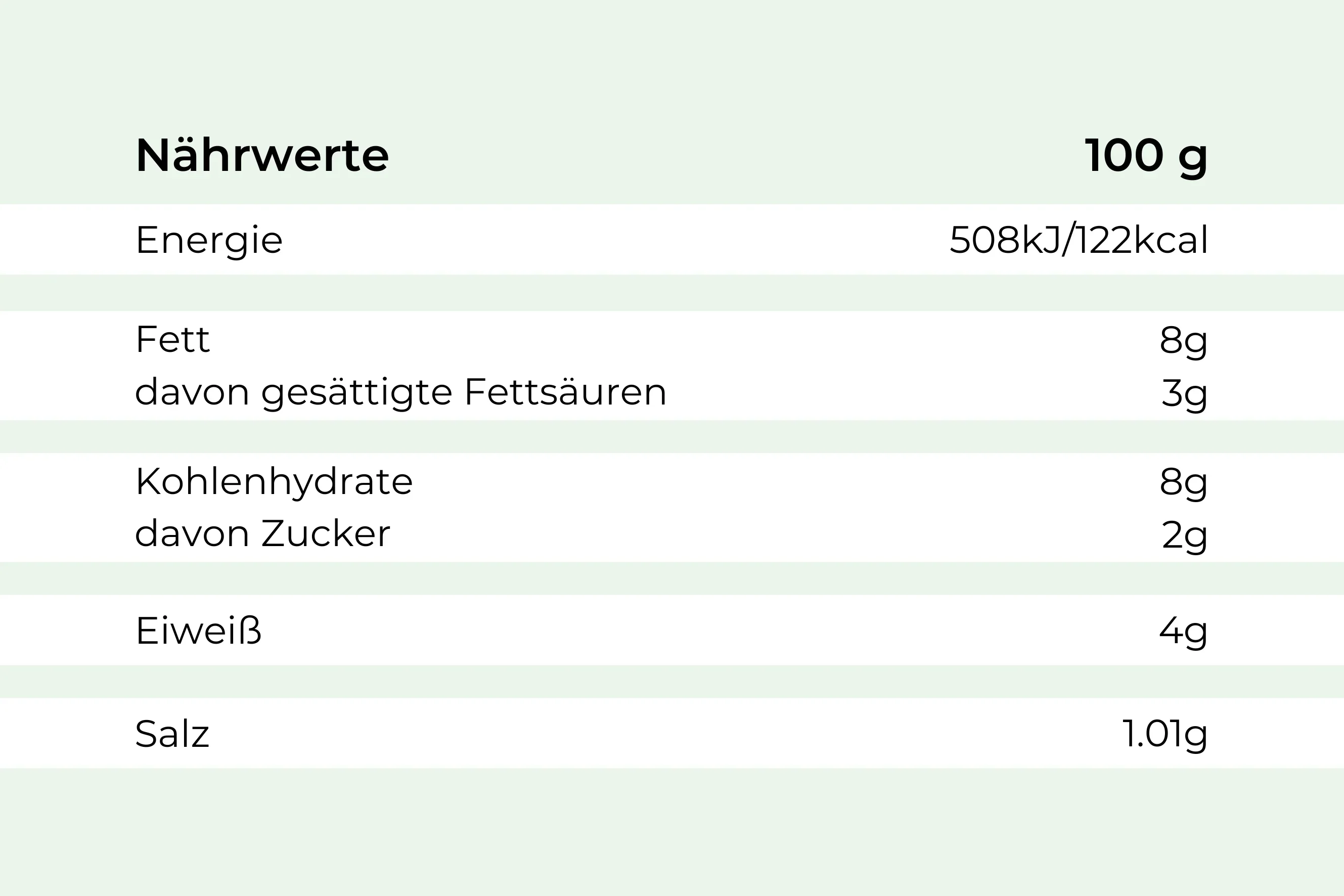 Zwei Kohlrouladen - Image 3